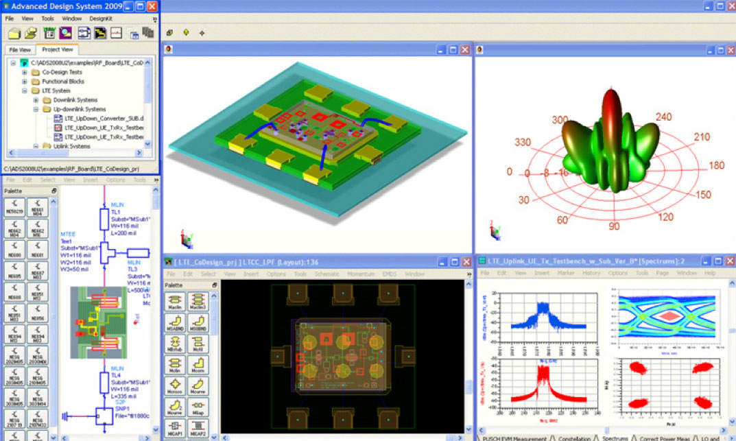 Designing design systems pdf. САПР ads. Ads Advanced Design System. Ads Keysight. Моделирование линий Advanced Design System.