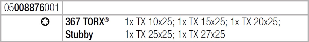 набор отверток